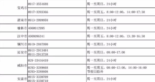 我國24小時心理援助熱線號碼