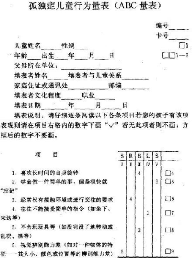 兒童孤獨癥abc量表評分