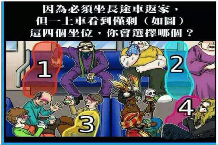 測(cè)出你的潛在性格和愛情觀
