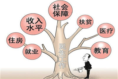 測試你能夠很好的融入社會嗎