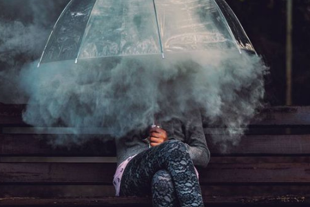 測你性格上的弱點