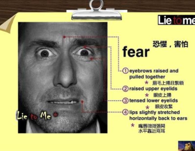 微表情是怎樣的心理表現(xiàn)