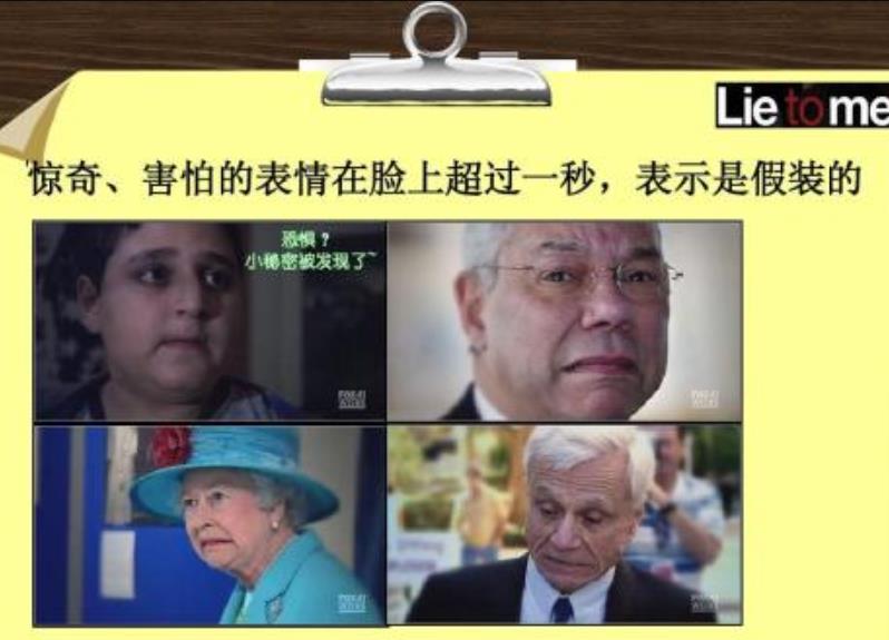 微表情是怎樣的心理表現(xiàn)