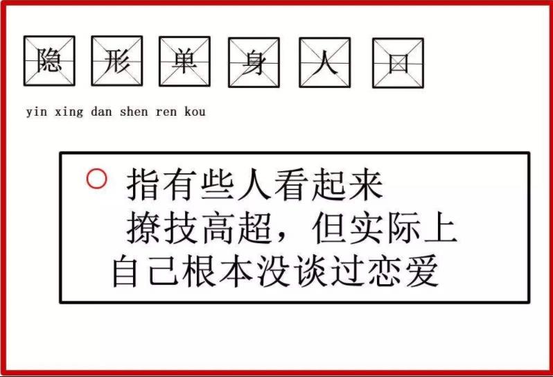 什么是隱形貧困