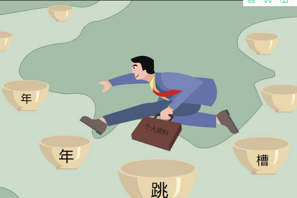 金九銀十你卻跳槽失敗