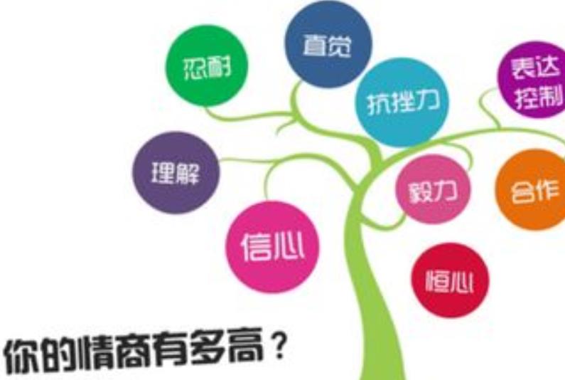 提升情商的關鍵點有哪些