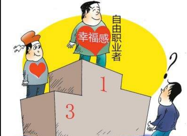你能做一個(gè)自由職業(yè)者嗎