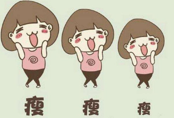 你瘦不了可能是因?yàn)槟愕纳瞽h(huán)境