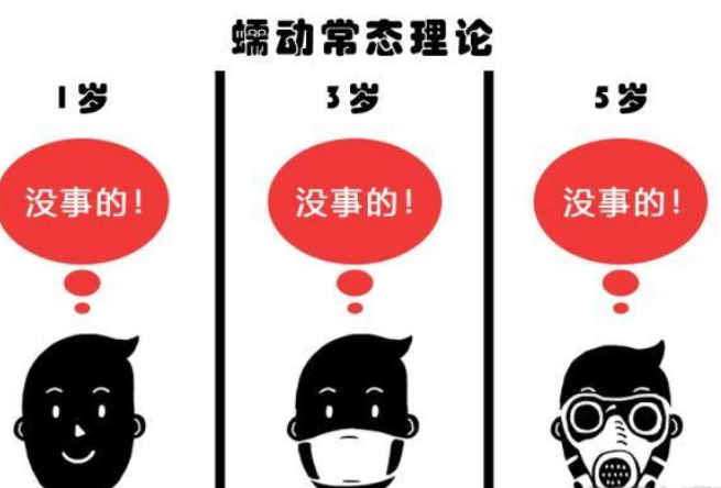 一些用心理學(xué)解釋的奇怪的行為