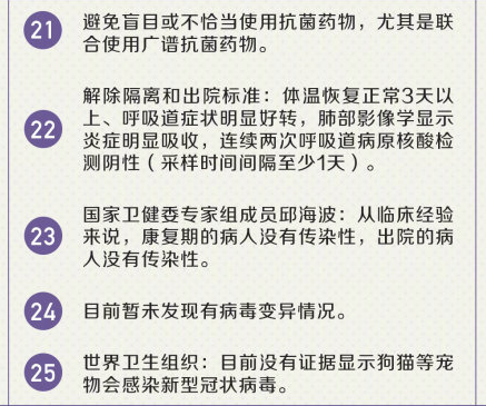 關(guān)于新冠肺炎的30個(gè)真相