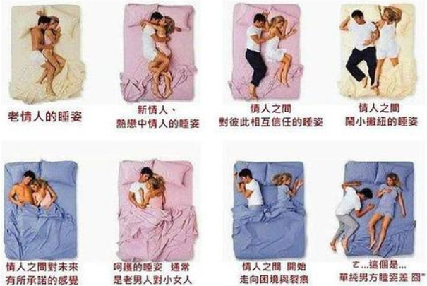 情侶睡姿怎樣才舒服