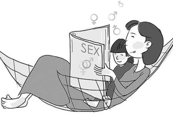 性教育都有哪些方面