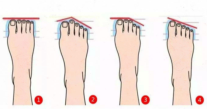 根據(jù)腳型判斷人的性格