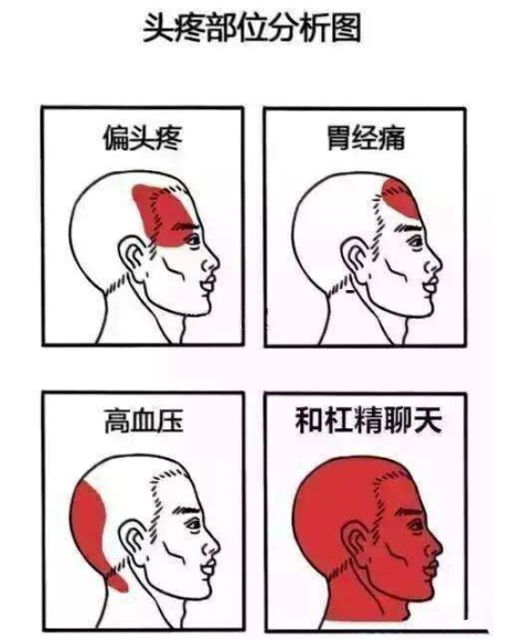 抬杠與批判的區(qū)別