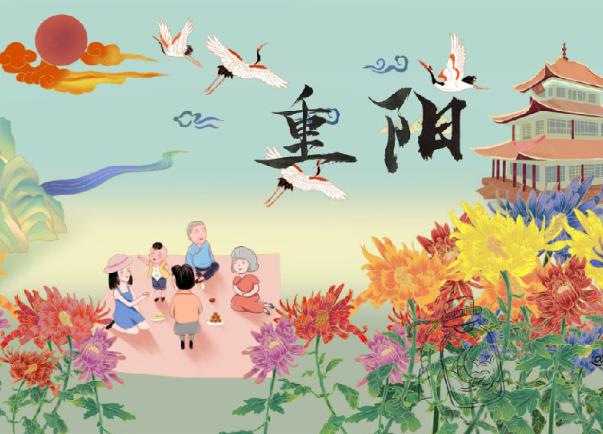 重陽節(jié)的主要風(fēng)俗是什么？