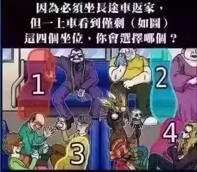 揭露你的情感和潛在性格