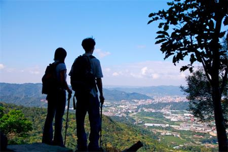 測(cè)試你愛(ài)冒險(xiǎn)嗎