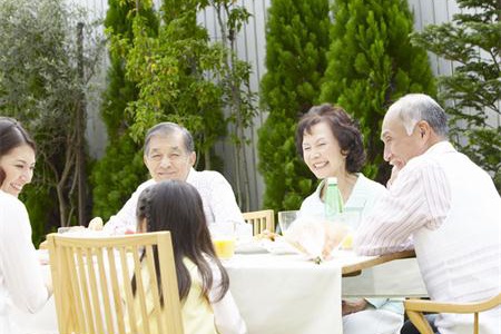 測試誰會給你帶來幸福？