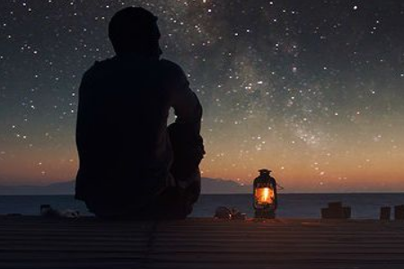 測(cè)你對(duì)成功的欲望有多高