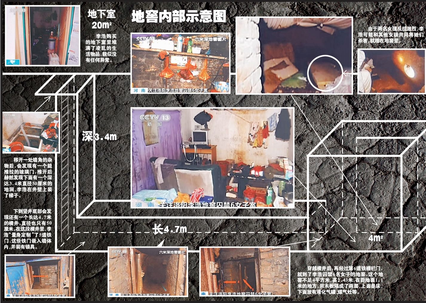 從洛陽(yáng)性奴案看人性的分裂