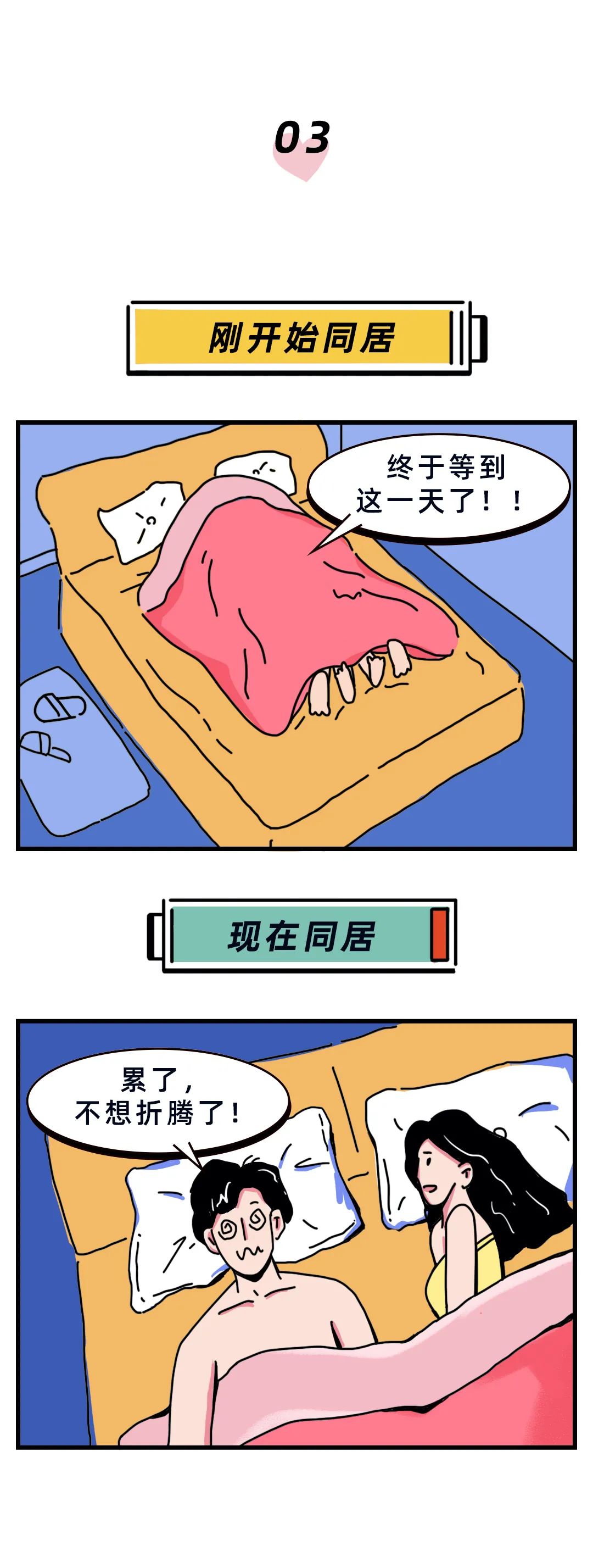 情侶太早同居會(huì)有什么后果？