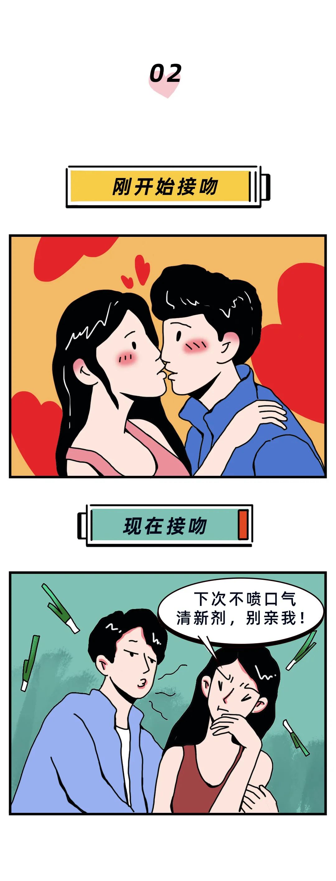情侶太早同居會(huì)有什么后果？