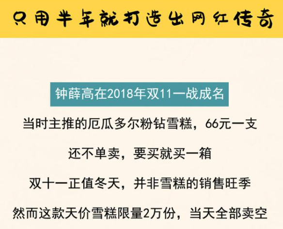 改變消費(fèi)者行為，品牌如何洞察用戶的心理世界？