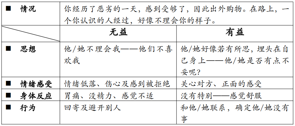 面對抑郁癥，我們真的束手無策嗎？