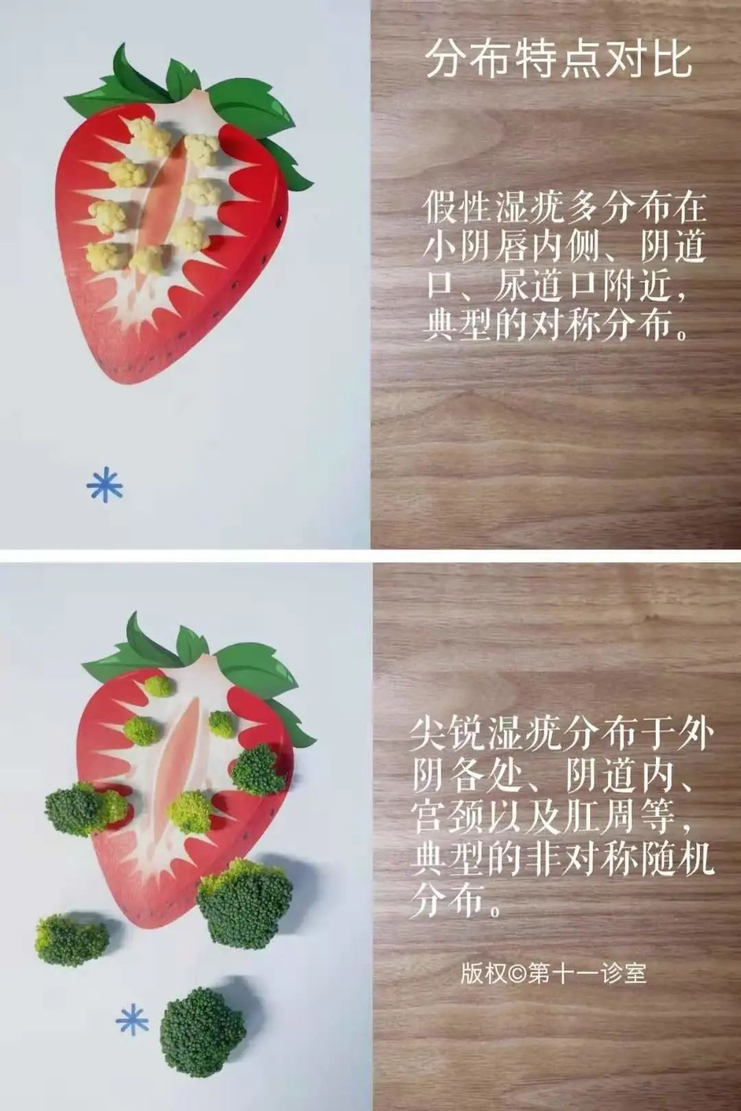 如果伴侶下面有這些表現(xiàn)，很可能是出軌了…