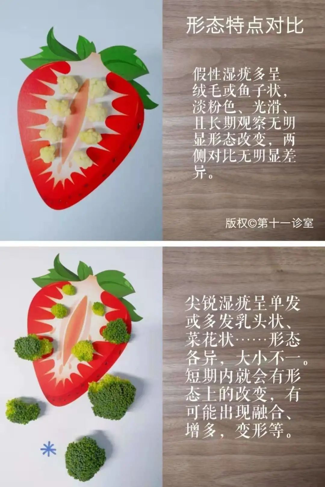 如果伴侶下面有這些表現(xiàn)，很可能是出軌了…