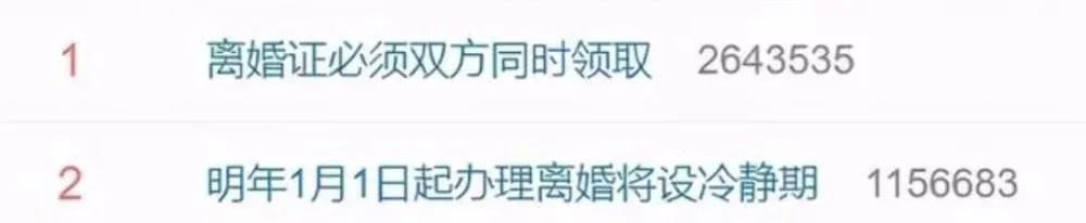 離婚冷靜期被罵上熱搜，沒(méi)有離婚自由了嗎？
