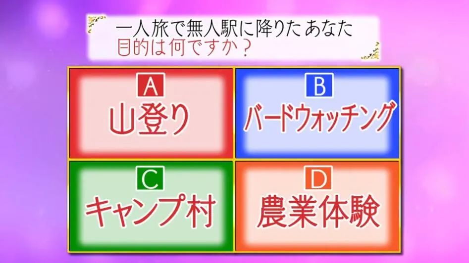 預(yù)測(cè)你未來(lái)的老年生活，幾十年后就知道準(zhǔn)不準(zhǔn)