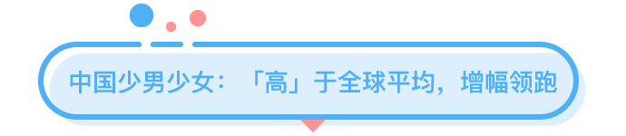 中國男性平均身高175.7增幅全球第一，你拖后腿了嗎？