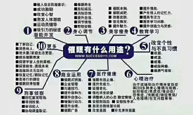 心理治療師的HMI專業(yè)催眠學(xué)