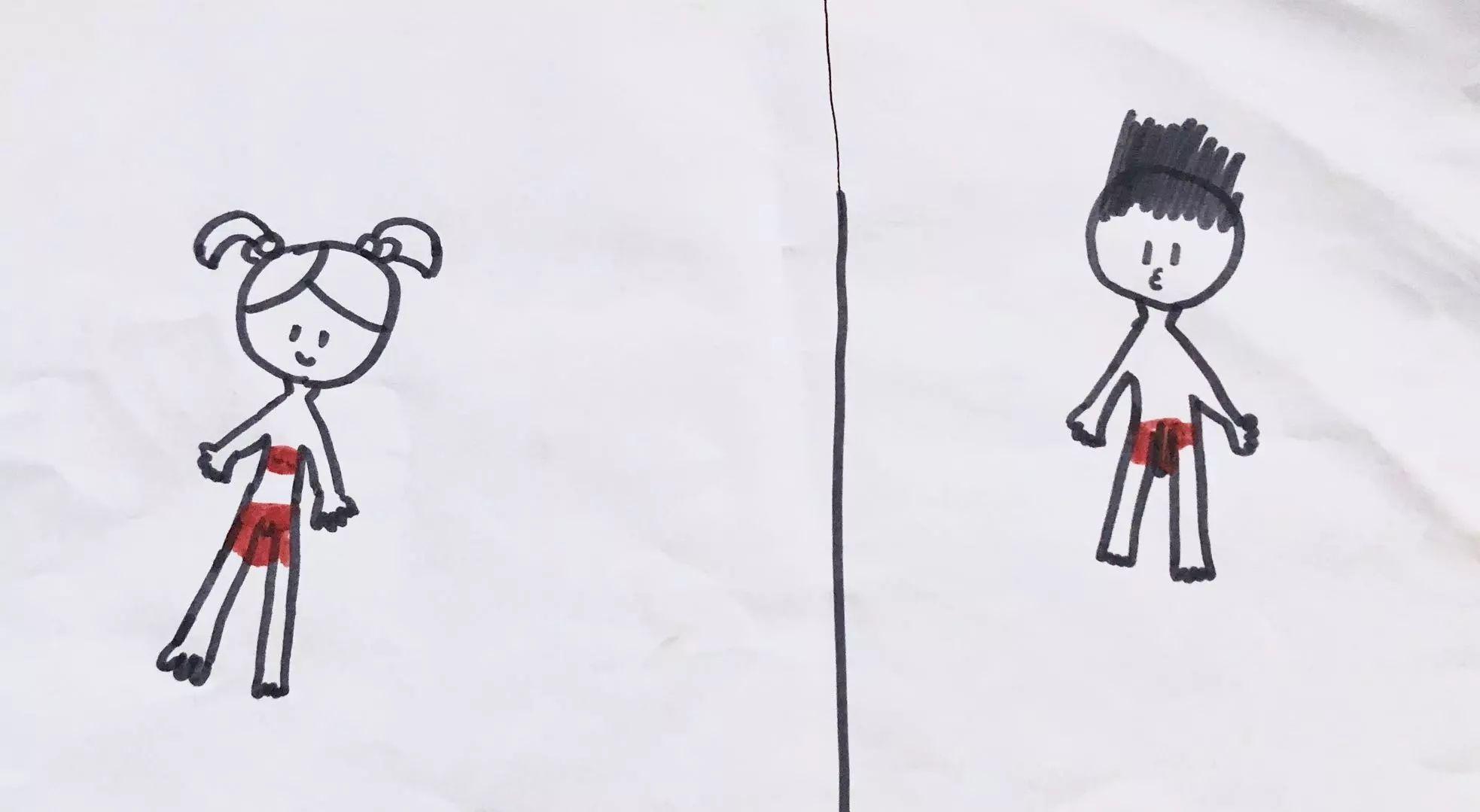什么時候應該開始給孩子性別啟蒙教育？