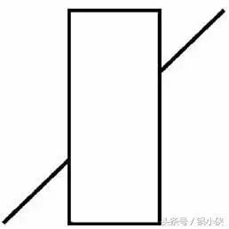 心理學(xué)實(shí)驗(yàn)來教你愚人節(jié)的高端玩法