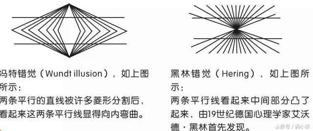 心理學(xué)實(shí)驗(yàn)來教你愚人節(jié)的高端玩法