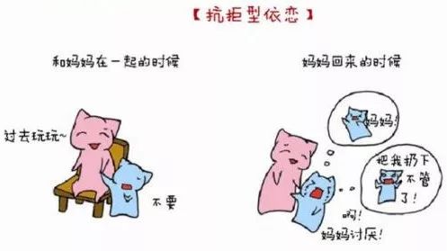 探討安全依戀和非安全依戀關(guān)系，以及其影響因素