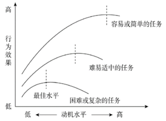 別讓焦慮和完美主義蠶食你的快樂，學(xué)會(huì)接納自己