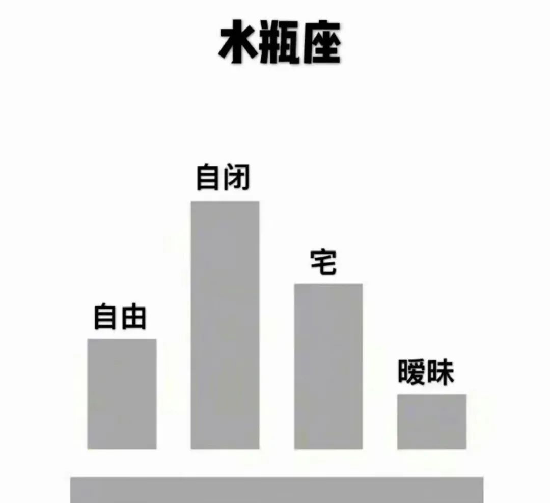 星座騙局：解讀星座背后的三大心理效應(yīng)