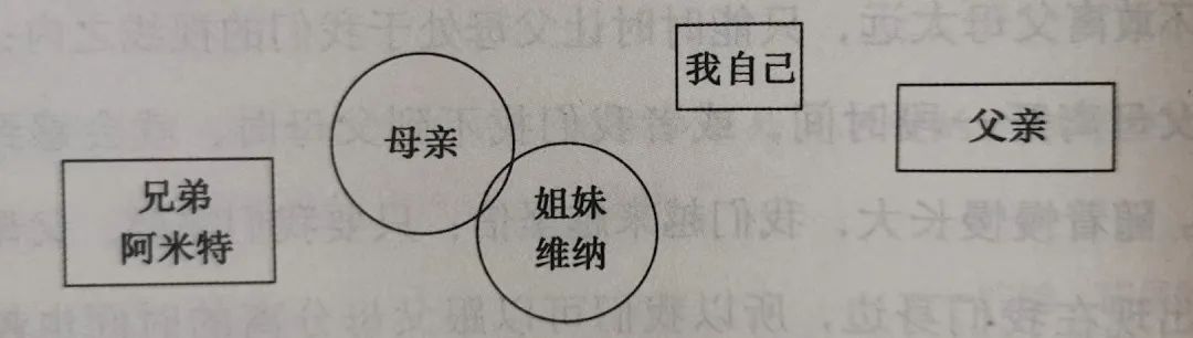 一個(gè)很會裝又假的人是什么心理