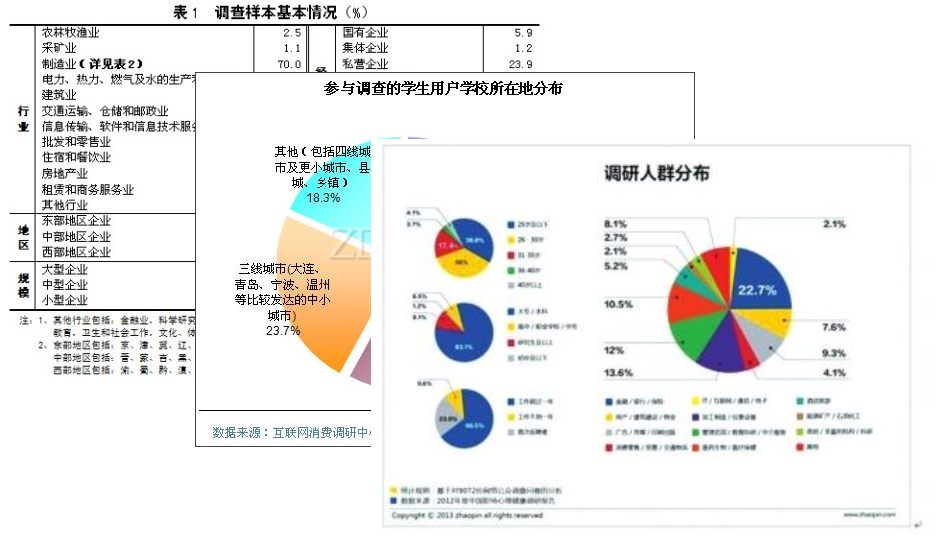 為什么領導不喜歡提拔老實人？