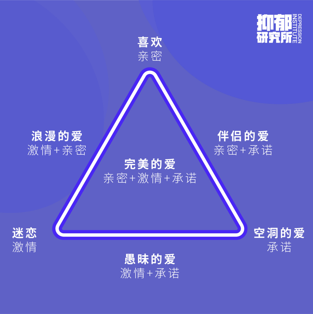 如何才能達(dá)到高質(zhì)量的親密關(guān)系，其實方法很簡單