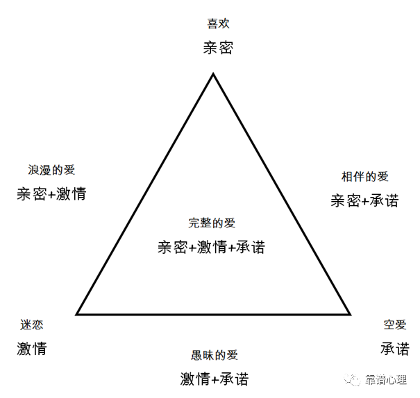 “日常恐婚”似乎成了許多青年人的本能