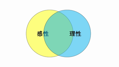 夫妻吵架卷入三角關(guān)系的孩子會怎樣？