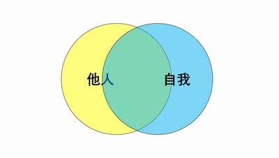 夫妻吵架卷入三角關(guān)系的孩子會怎樣？