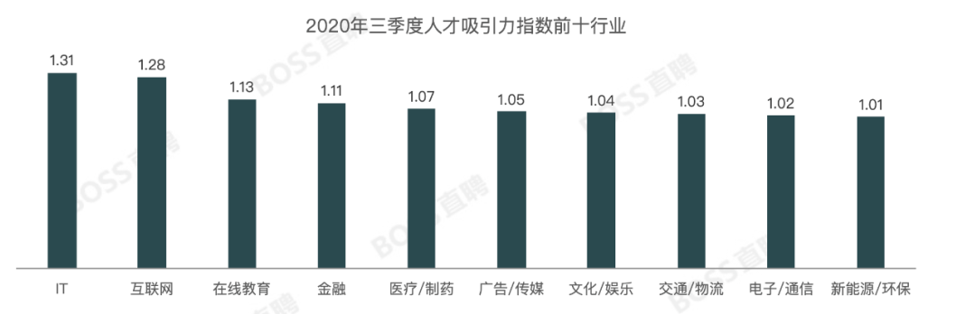 拿命換錢的時代，有多少人會「過勞死」