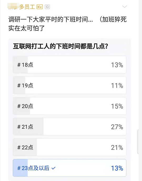 拿命換錢的時代，有多少人會「過勞死」
