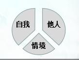 只要我裝作毫不在意，你就奈何不了我