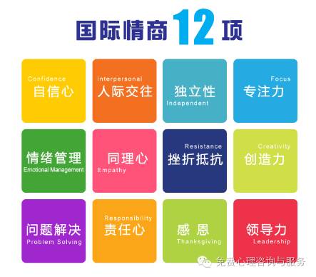 10張圖證明你情商高不高，高情商的10種表現(xiàn)